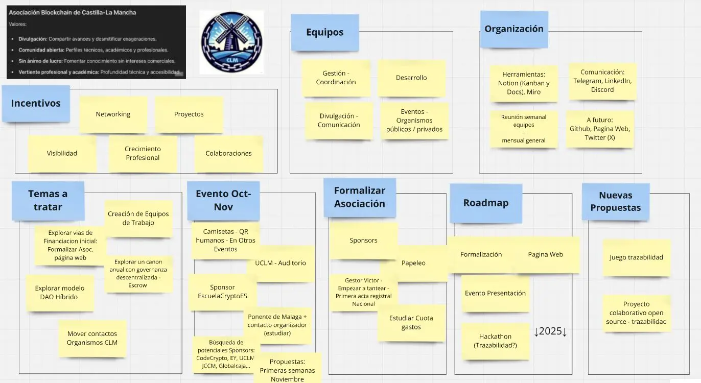 Segunda Kickoff (19/08/2024)