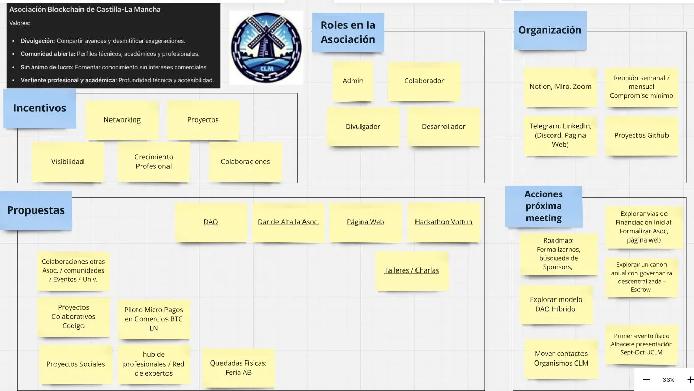 Primera Kickoff completada 😎 (23/07/2024)